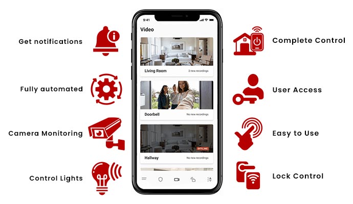 Certified Alarms app